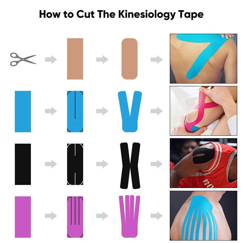 5M*5CM Kinesio Muscle Tape