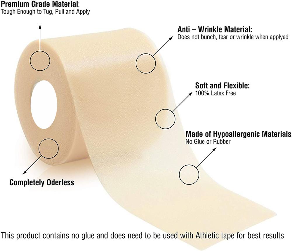 PU Foam Bandage